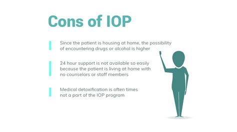 iop seattle|What IOP Is and the Benefits